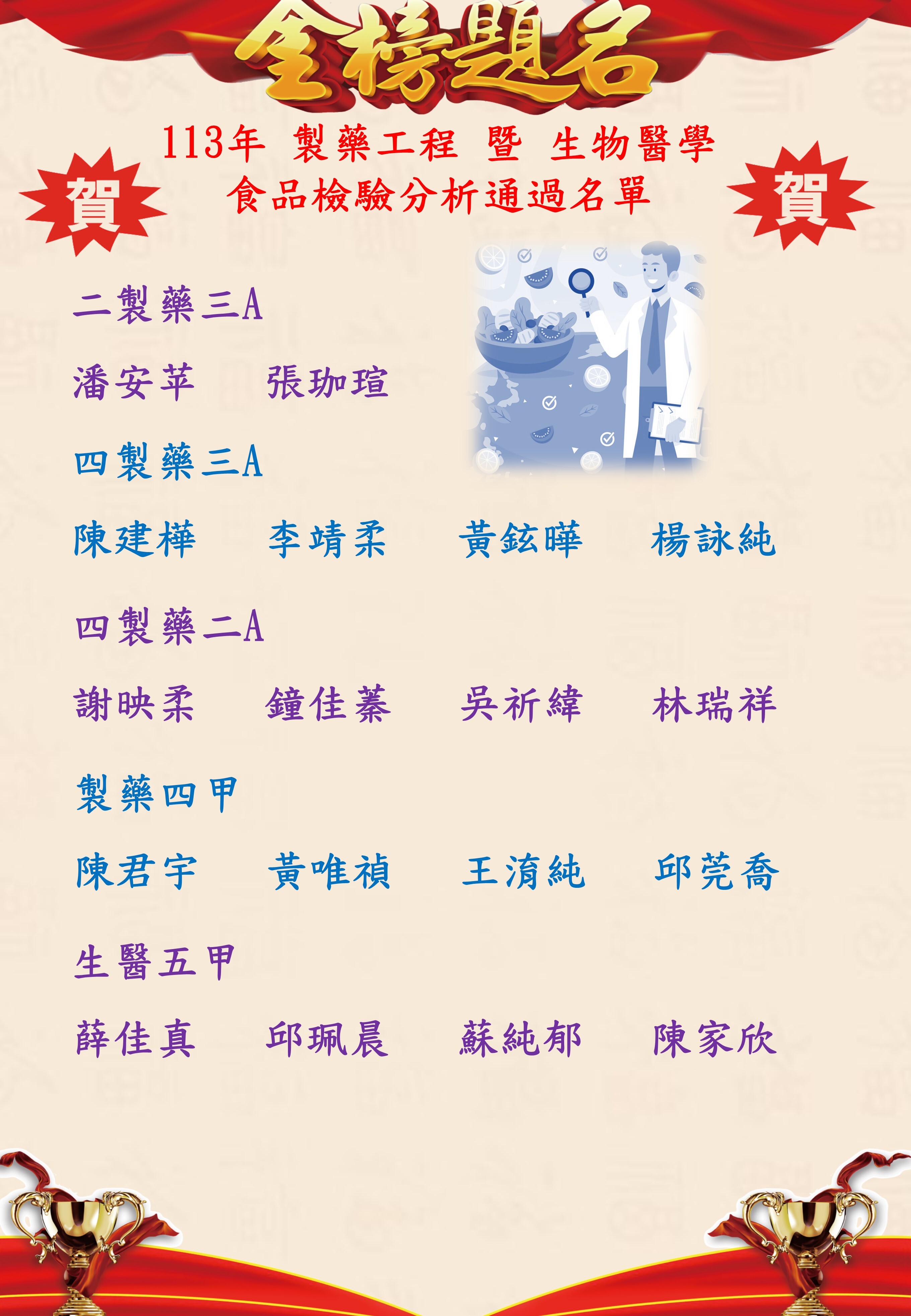 113年製藥工程 暨 生物醫學食品檢驗分析通過名單
