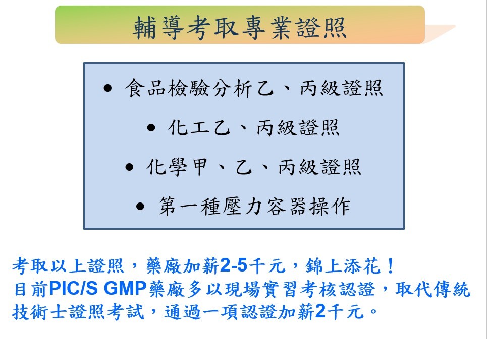 製藥工程科