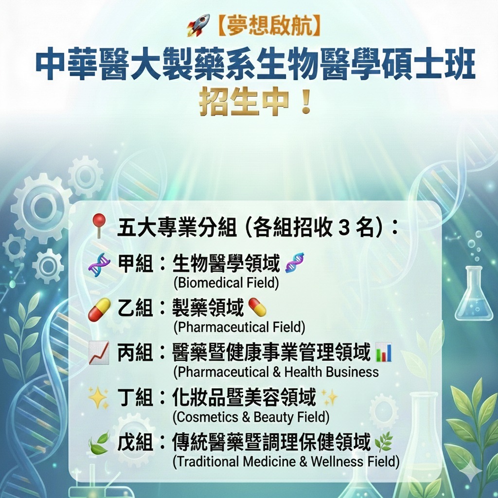 碩士班 招生