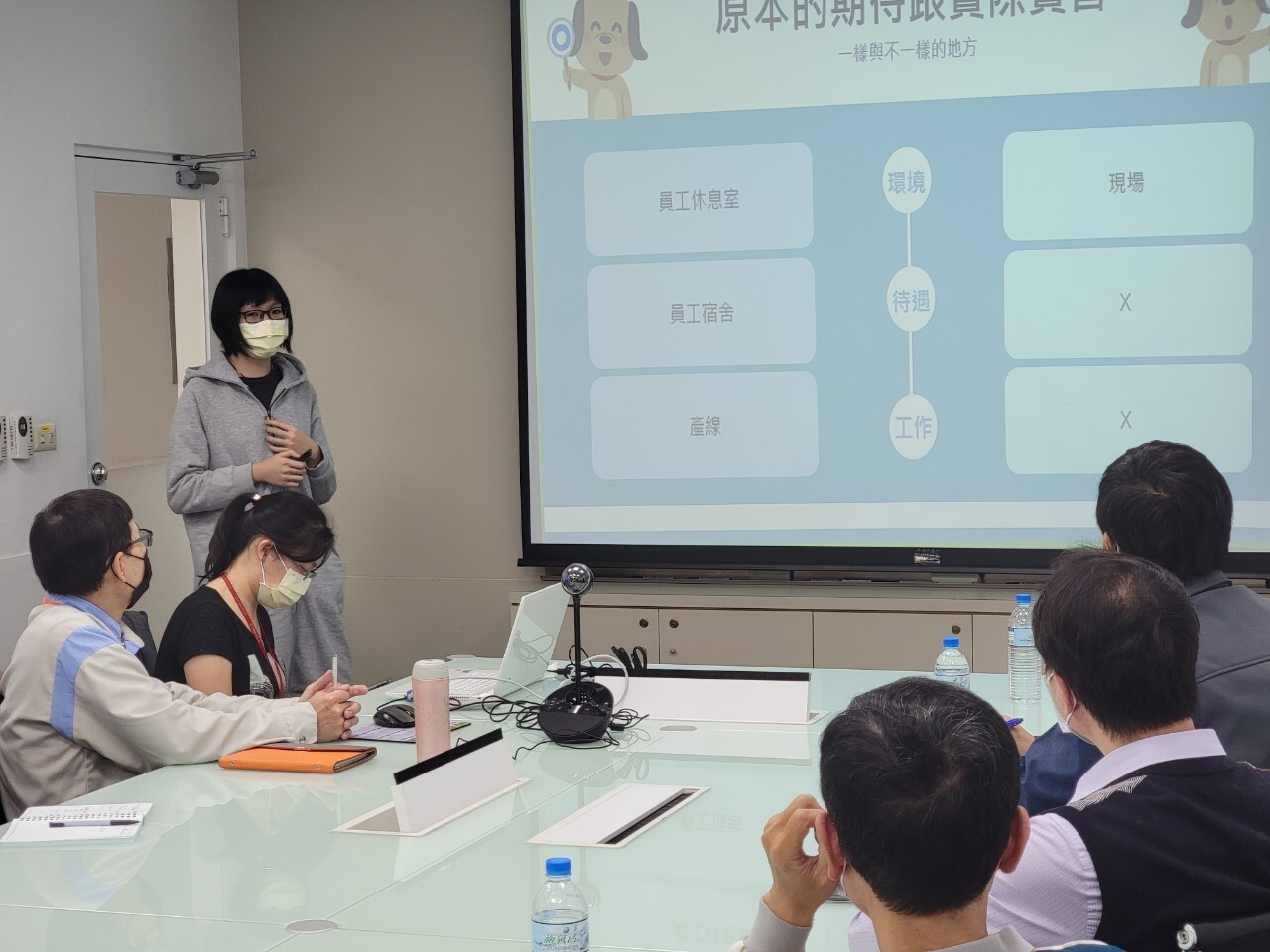 中化實習
