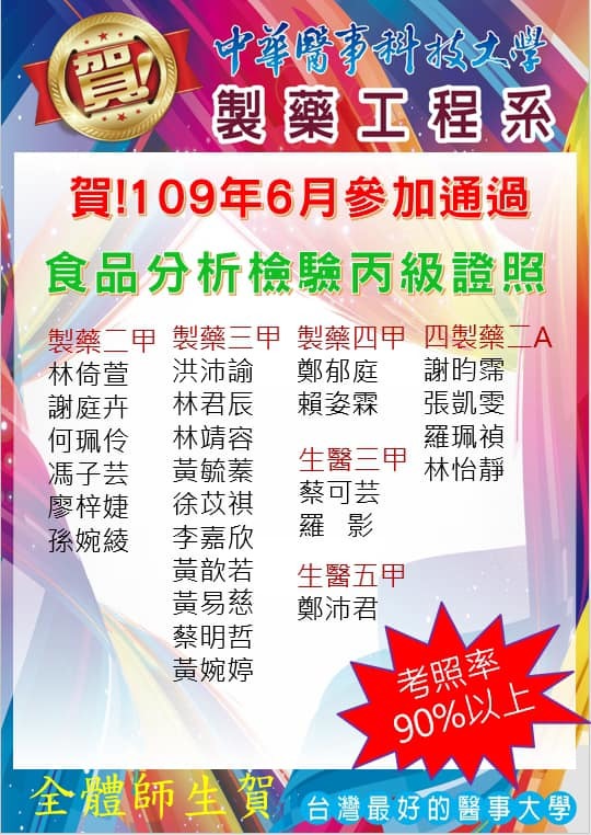 109年6月製藥系(科)學生通過食品檢驗分析丙級證照考試